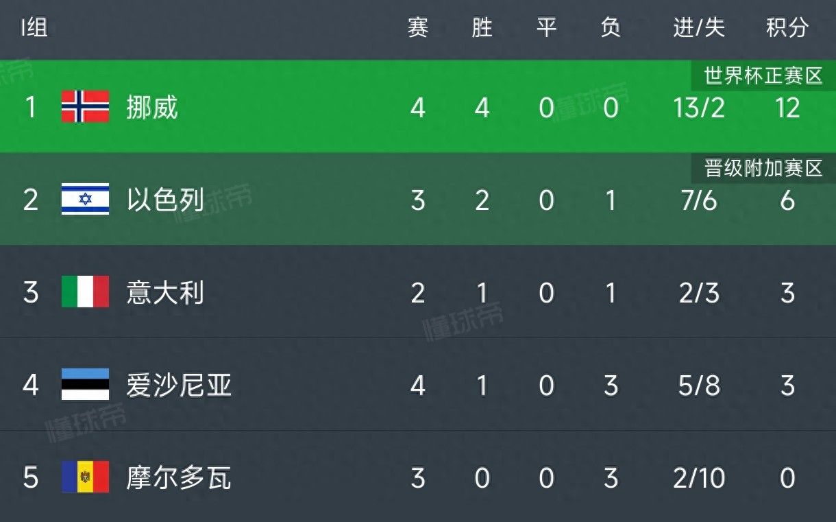 G2翻盘EG，Caps开启传奇时刻焦点之战淘汰赛，留下经典瞬间