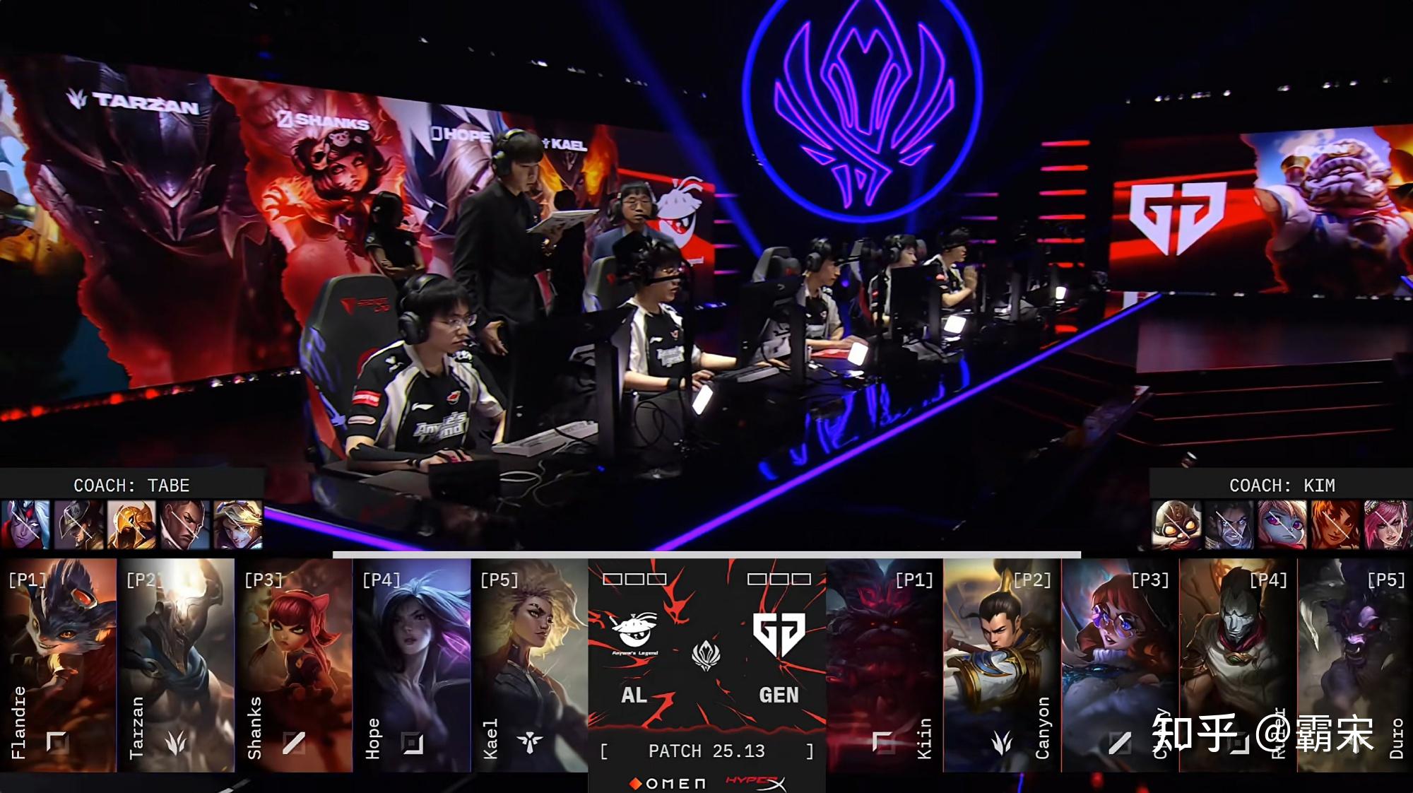 GEN绝杀FLY,Gumayusi开启传奇时刻激烈交锋全球总决赛,引爆全场热议 GEN绝杀FLY,Gumayusi开启传奇时刻激烈交锋全球总决赛,引爆全场热议